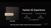 HiSilicon Kirin 9000 SoC 5x faster upload and 2x faster download compared to Snapdragon 865 Plus