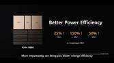 HiSilicon Kirin 9000 25 better CPU power efficiency than Snapdragon 865 Plus