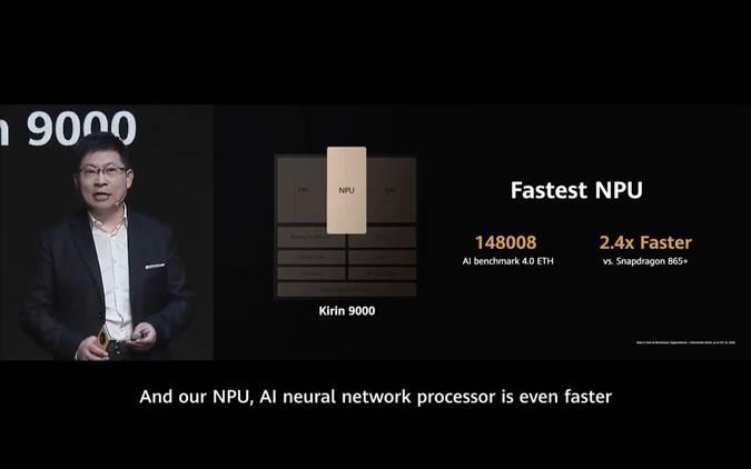 HiSilicon Kirin 9000 fastest NPU