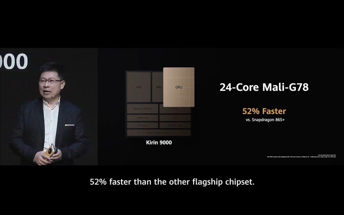 HiSlicon Kirin 9000 52 faster GPU than Snapdragon 865 Plus