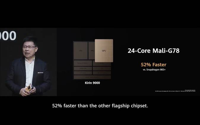 HiSlicon Kirin 9000 52 faster GPU than Snapdragon 865 Plus