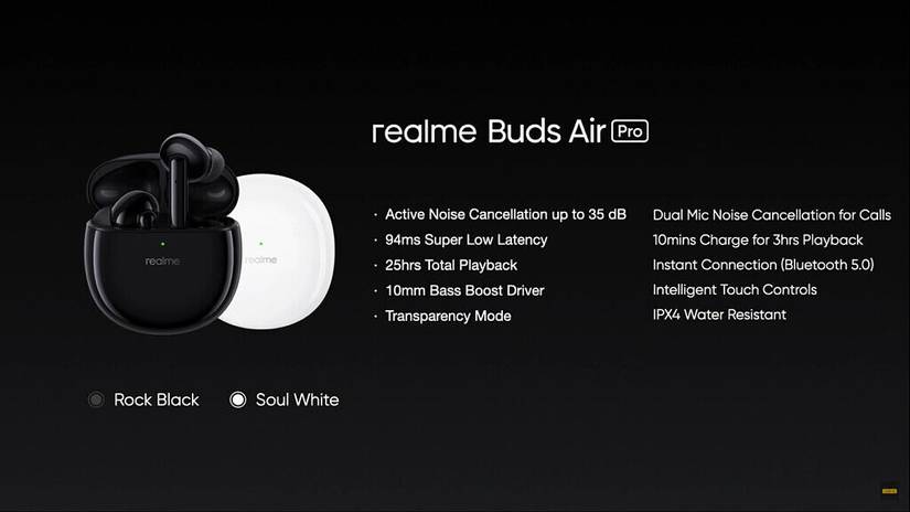 Realme Buds Air Pro