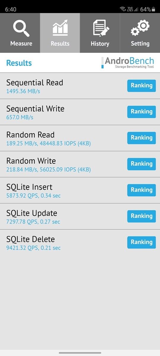 Samsung Galaxy S20 FE AndroBench results