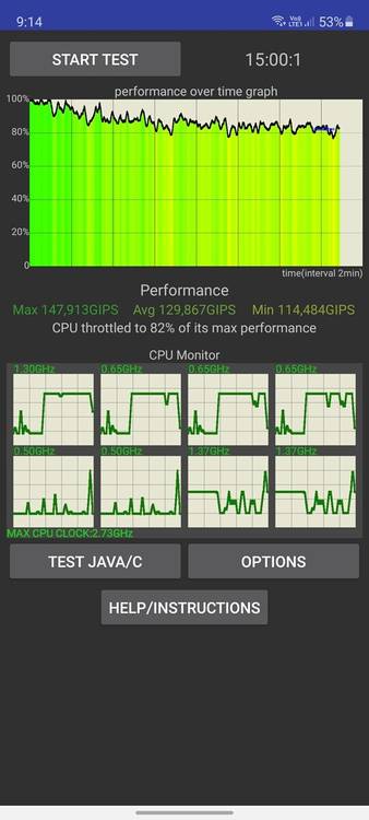 Samsung Galaxy S20 FE CPU Throttling Test result