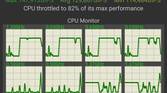 Samsung Galaxy S20 FE CPU Throttling Test result
