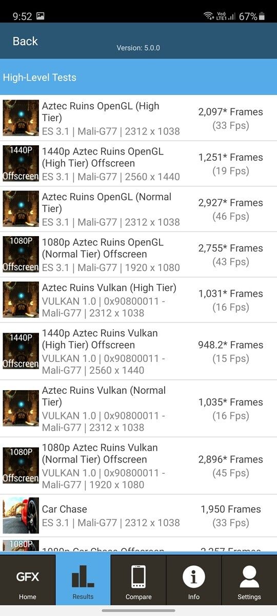 Samsung Galaxy S20 FE GFXBench results