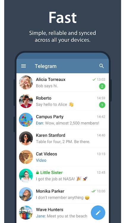Telegram Main Menu