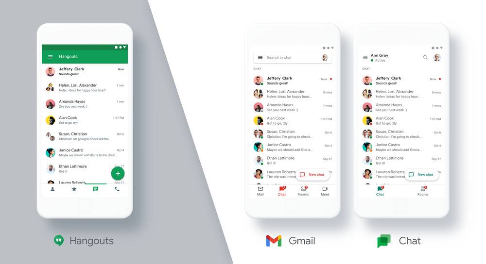 Google Hangouts transition to Google Chat