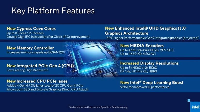 intel 11th-gen rocket lake cpu details
