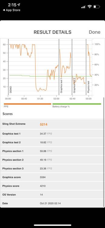 iphone 12 benchmark in 3D mark Slingshot