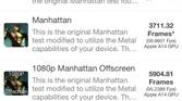 iPhone 12 benchmark in GFX Metal.