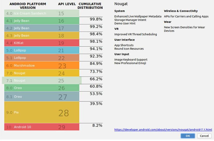 [Update: Crisis Averted] Many websites could potentially break on older ...