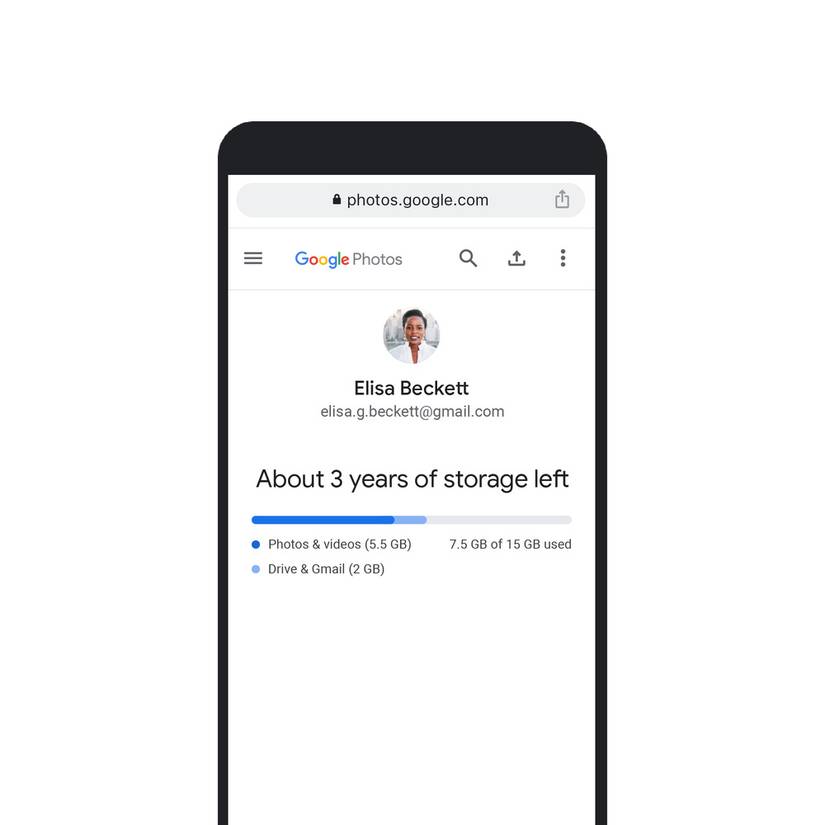 Google Photos storage estimate