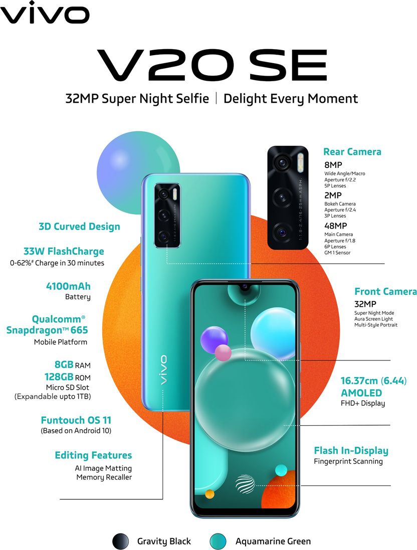 Vivo V20 SE launches in India with Snapdragon 665 for ₹20,990 (~$282)