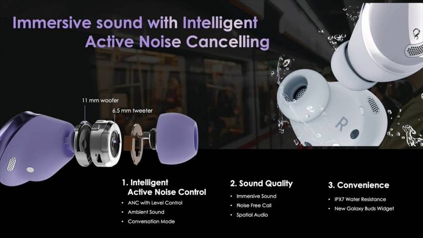 Galaxy Buds Pro leaked info sheet