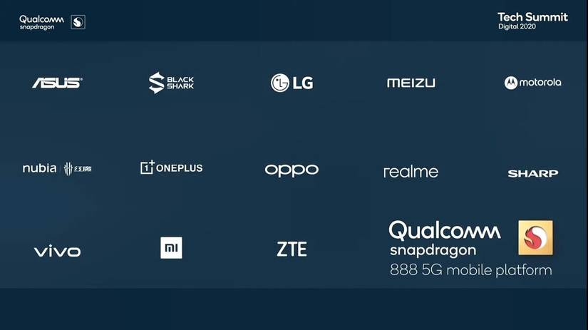 List of OEMs building phones with the Snapdragon 888
