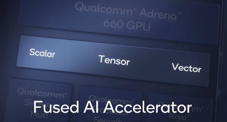 Fused AI Accelerator on the Hexagon 780 DSP