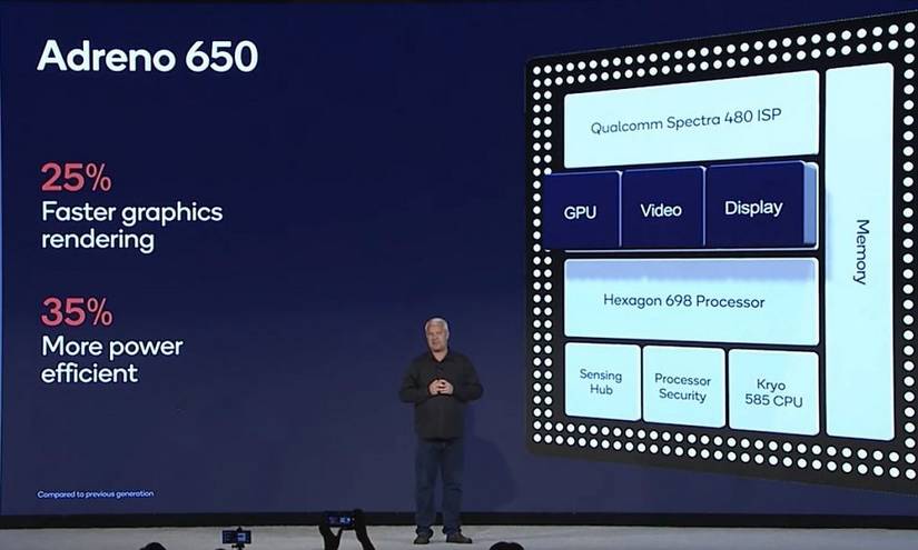 Adreno 650 GPU in the Qualcomm Snapdragon 865