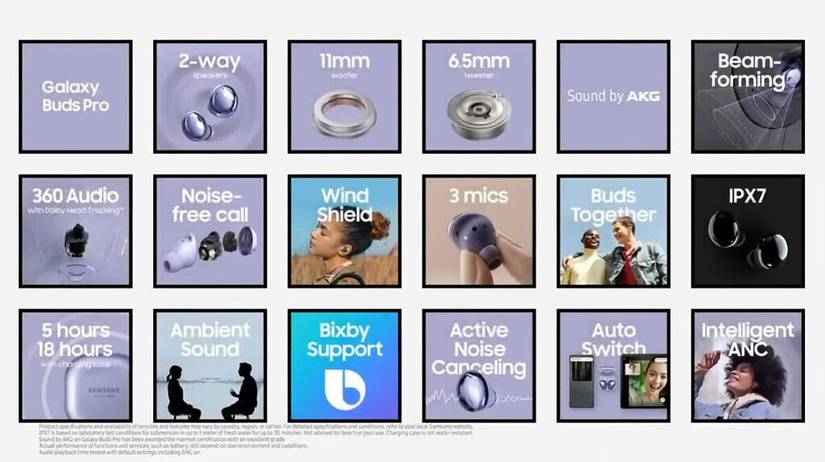 Samsung Galaxy Buds Pro features
