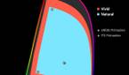 Samsung Galaxy S21 Ultra color gamut