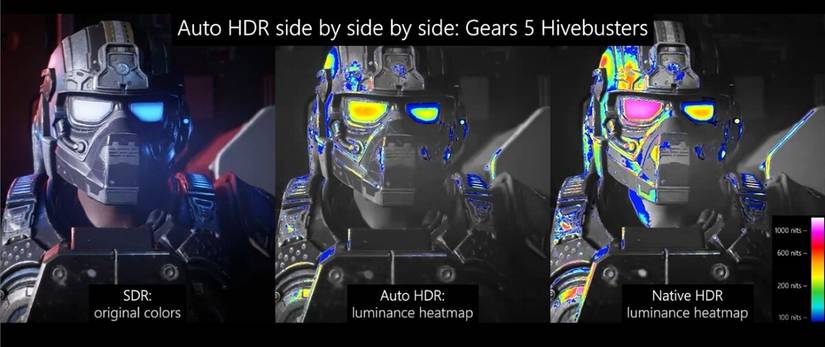 Auto HDR Windows 10