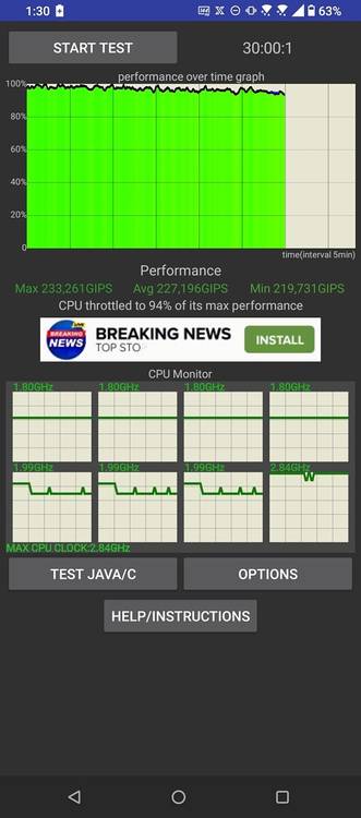 ASUS ROG Phone 5 CPU throttling test