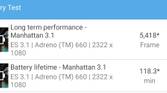 ASUS ROG Phone 5 battery life test in GFXBench