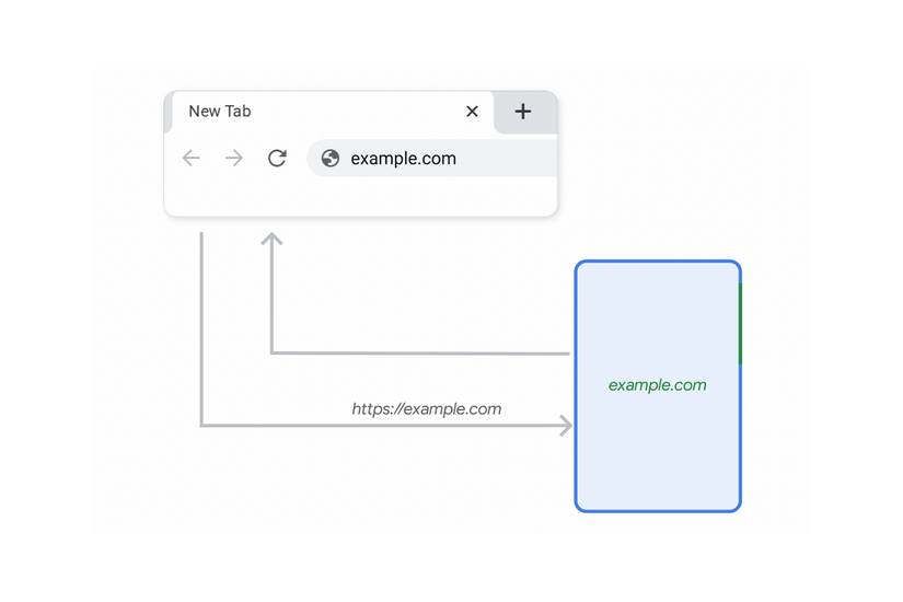Google Chrome 90 HTTPS default