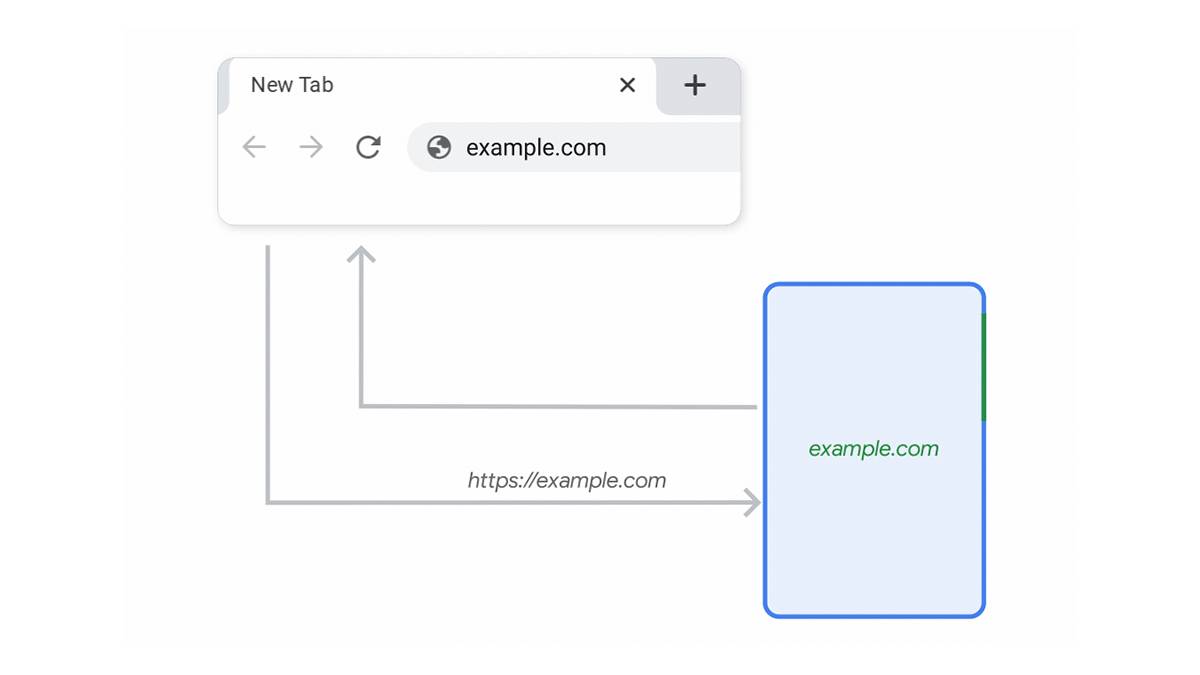 Google Chrome 90 HTTPS default