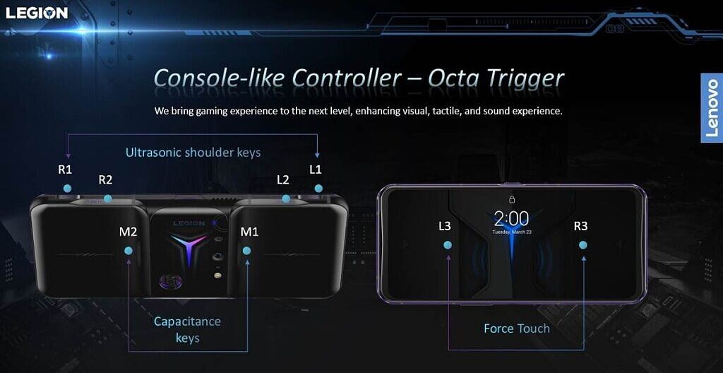 Lenovo officially launches Legion Phone Duel 2 gaming phone