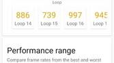 ASUS ZenFone 8 performance in 3DMark's Wildlife Extreme Stress Test with Dynamic Mode enabled