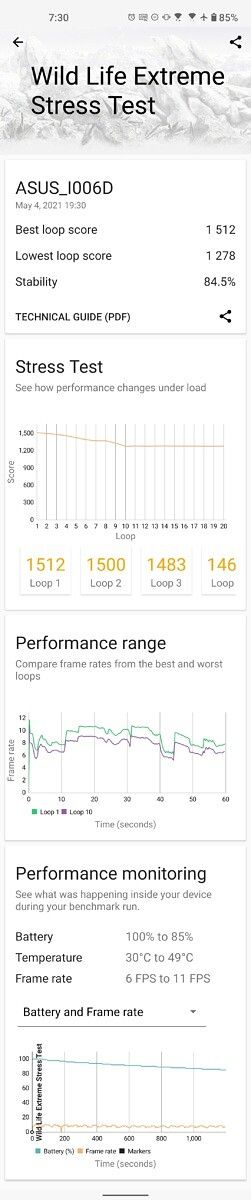 ASUS ZenFone 8 performance in 3DMark's Wildlife Extreme Stress Test with High-Performance Mode enabled