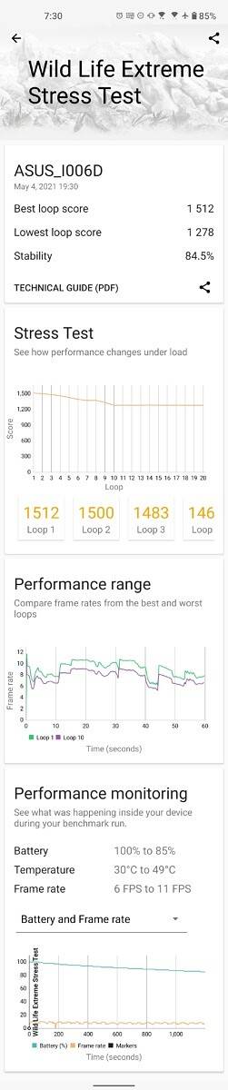 ASUS ZenFone 8 performance in 3DMark's Wildlife Extreme Stress Test with High-Performance Mode enabled