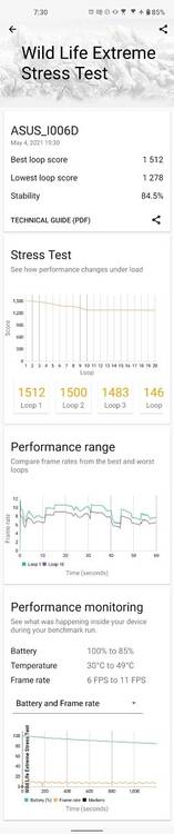 ASUS ZenFone 8 performance in 3DMark's Wildlife Extreme Stress Test with High-Performance Mode enabled
