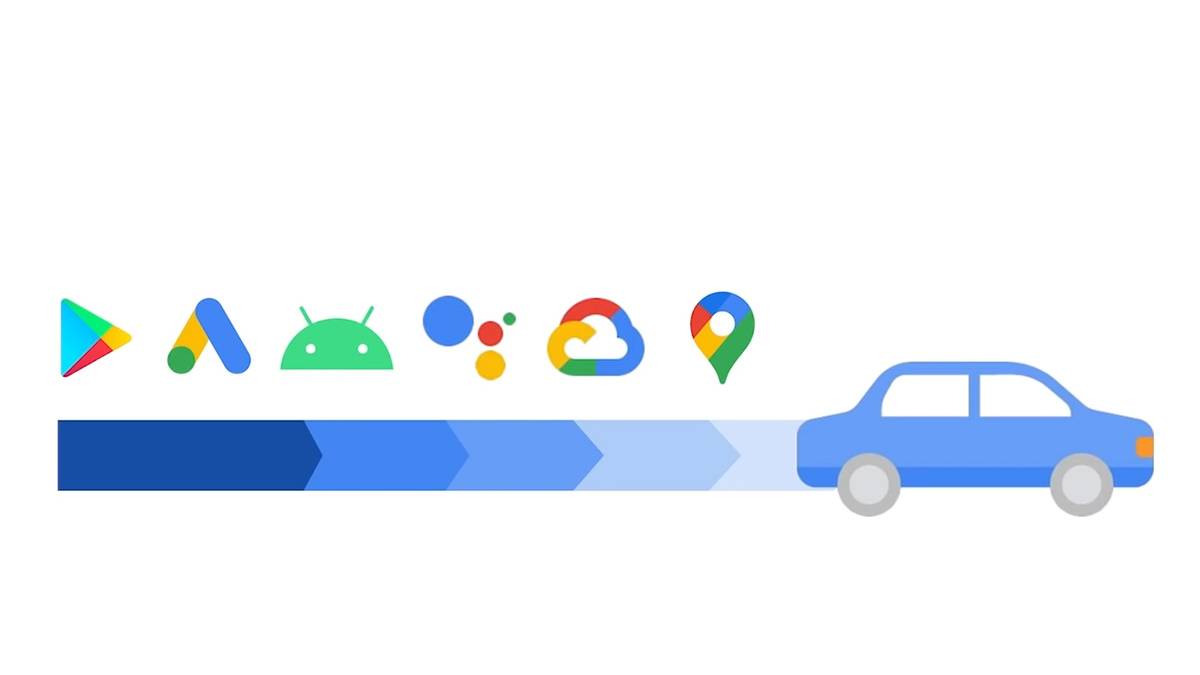 Android for cars feature image