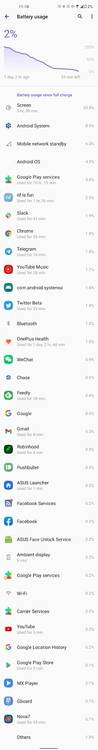 Day 2 of battery life on the ASUS ZenFone 8