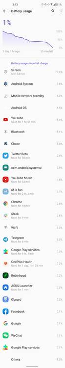 Day 3 of battery life on the ASUS ZenFone 8