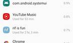 Day 3 of battery life on the ASUS ZenFone 8