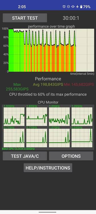 ASUS ZenFone 8 performance in CPU throttling test with dynamic mode enabled