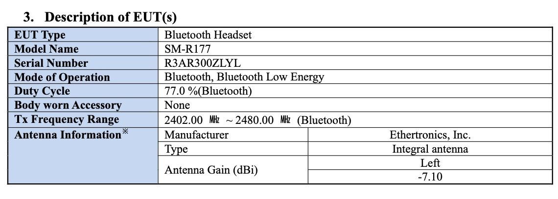 FCC certification listing for Galaxy Buds 2