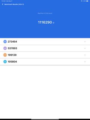 iPad Pro 2021 with M1's Antutu score.