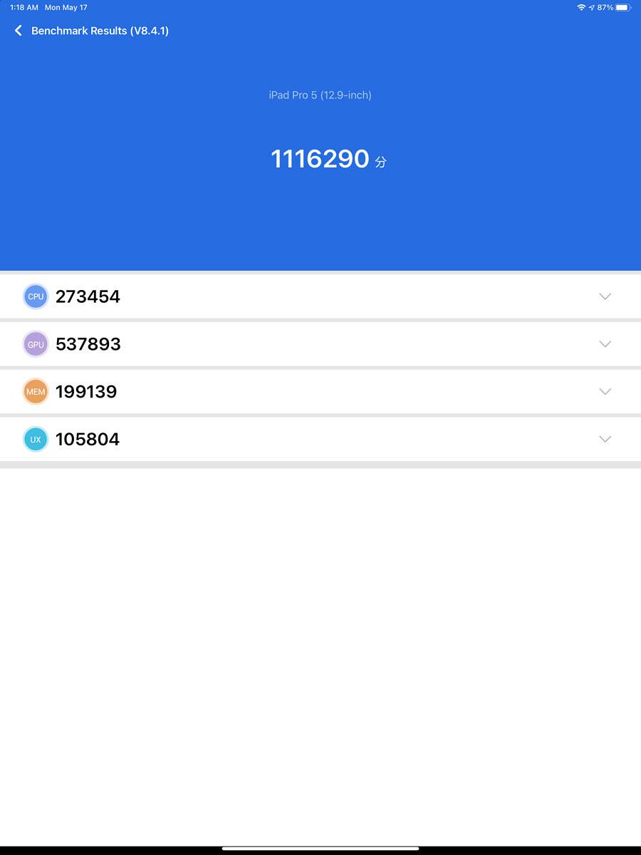 iPad Pro 2021 with M1's Antutu score.