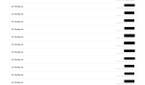 List of network requests to ifconfig.me