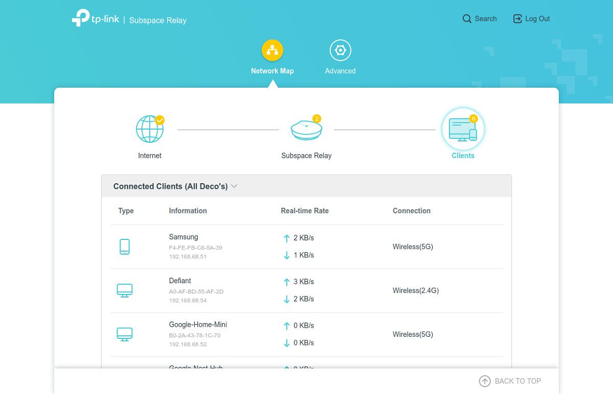 TP-Link web panel