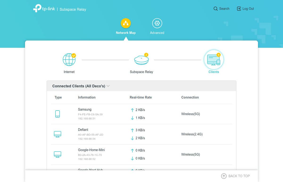 TP-Link web panel