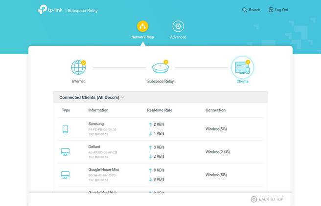 TP-Link web panel