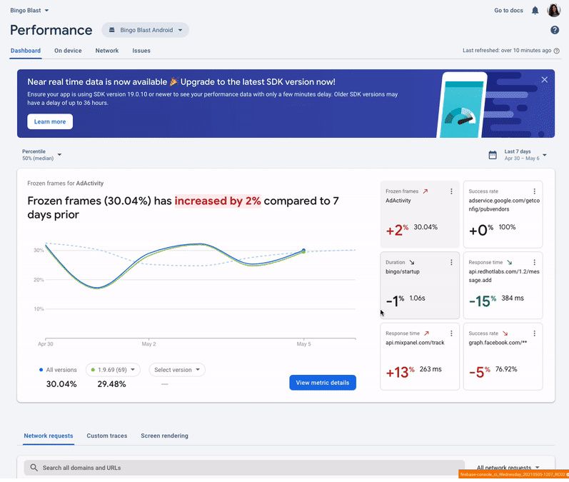 Firebase Performance Monitoring dashboard now processes data in real-time
