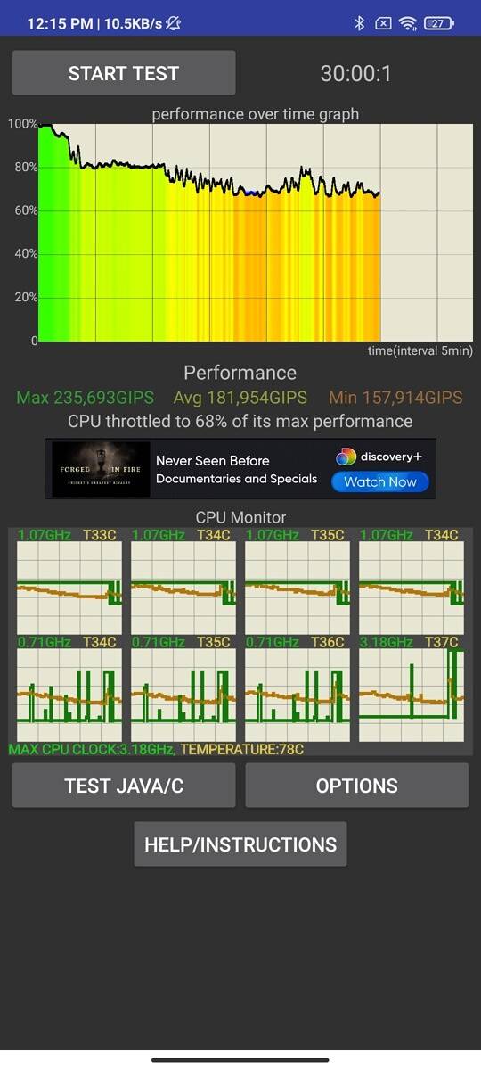 Xiaomi Mi 11X CPU Throttling Test