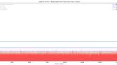 Xiaomi Mi 11X Pro_Bitmap Upload Test_totals Jankbench graph
