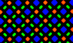 Apple iPhone 12 Pro Max PenTile subpixels